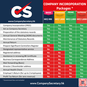 * Register a New Company (Incl. of Govt Fee of HK$ 3,870)