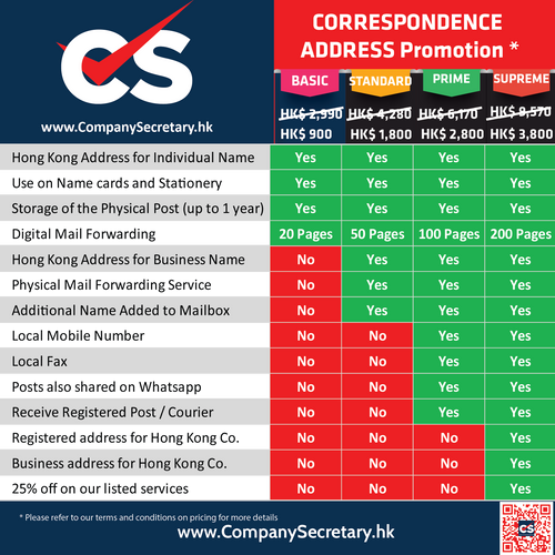 Correspondence Address Promotion